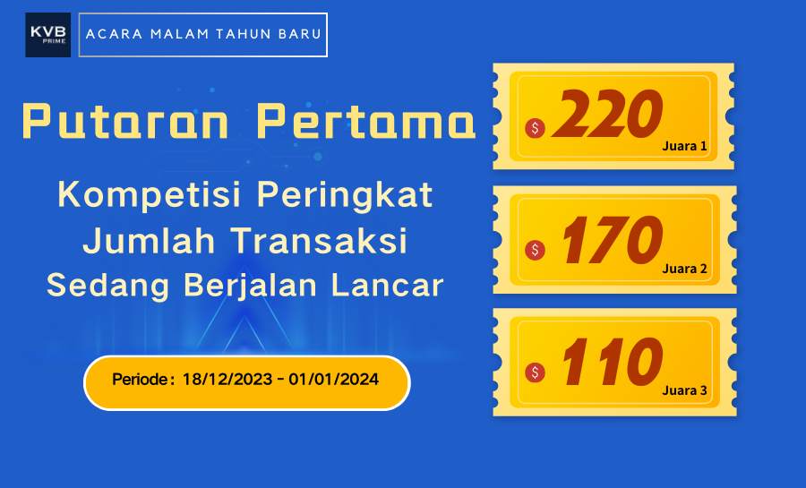 Putaran Pertama Kompetisi 'Peringkat Jumlah Transaksi untuk Uang Tunai' dimulai | Berakhir pada 01 Jan 2024