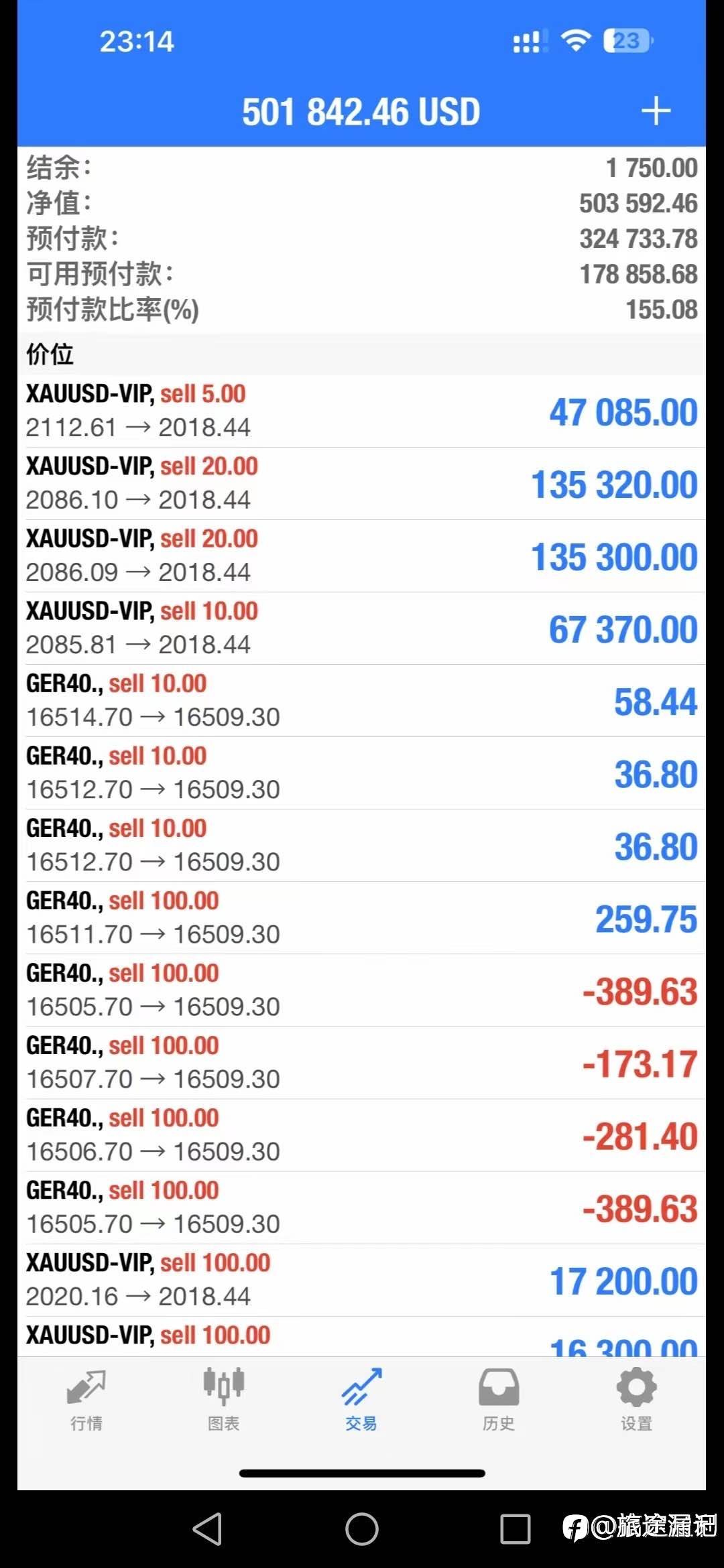 feed-image-0