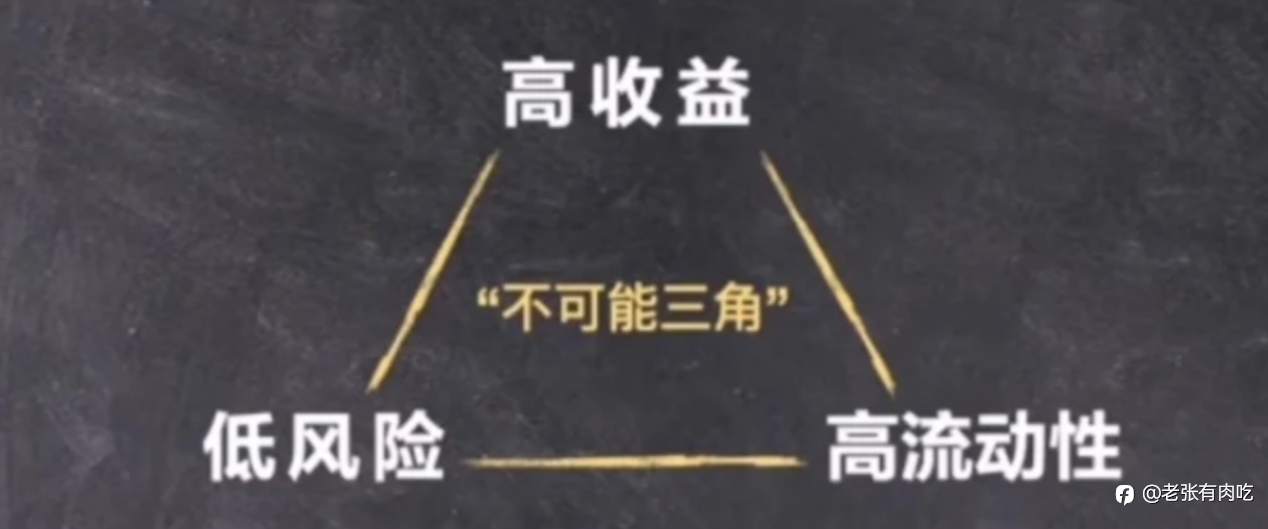 时也、命也、运也——我的2023总结复盘