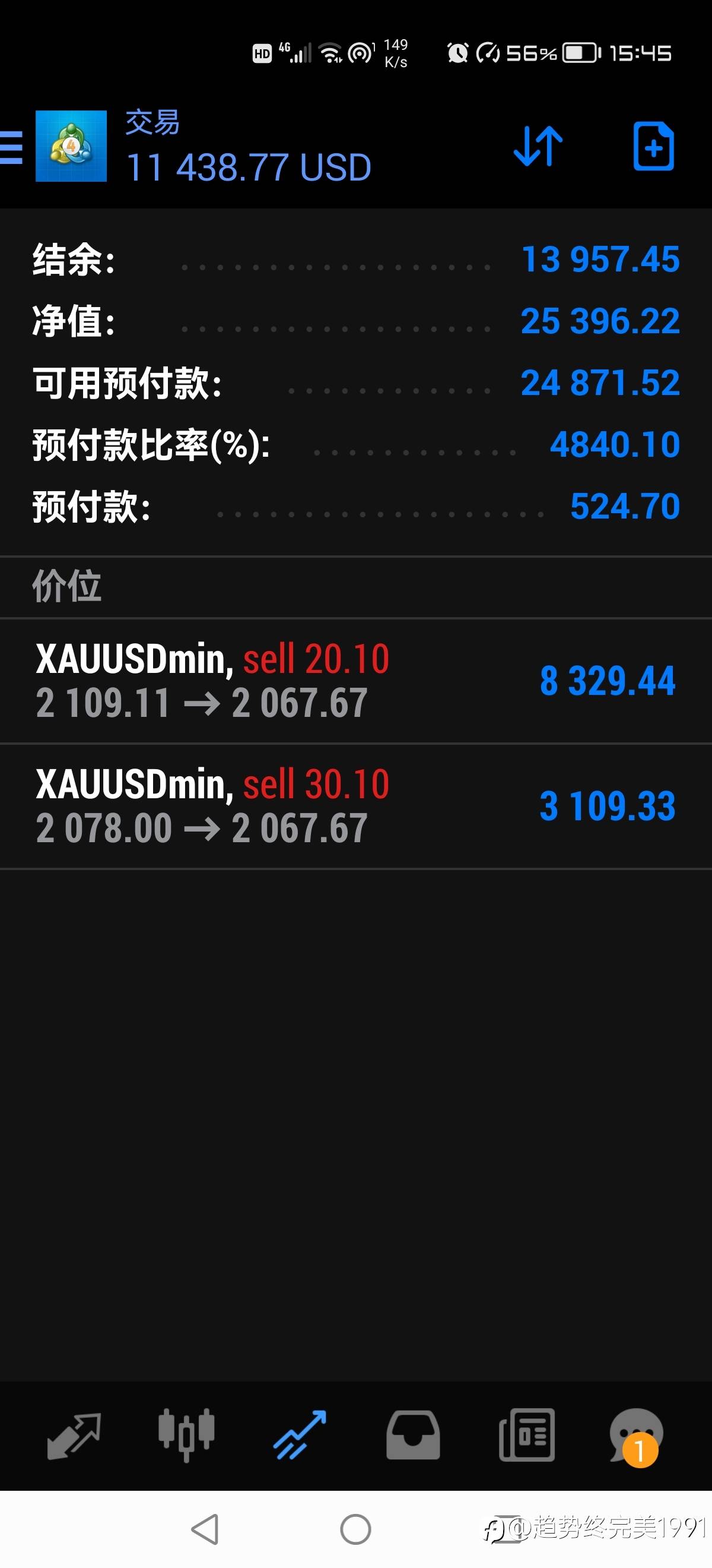 feed-image-0