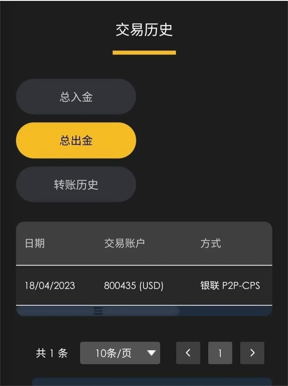 Ultima Markets：无监管的黑平台，盈利不给出金！