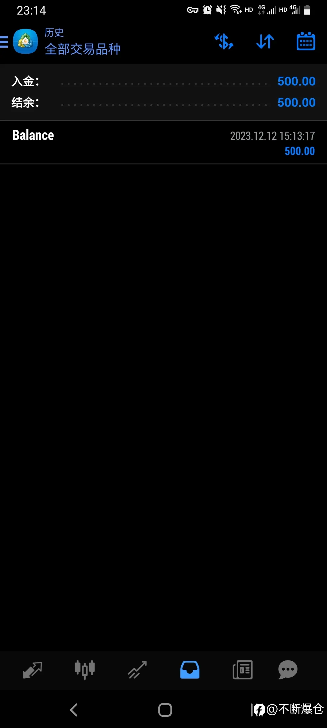 feed image
