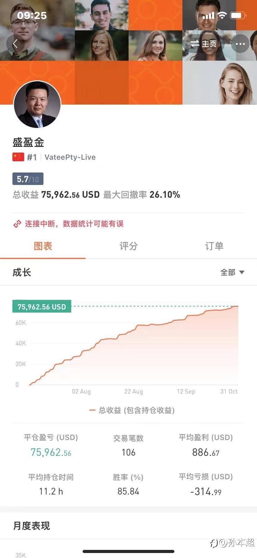 曝光市场毒瘤，一晚上八百手刷爆客户50000美刀账户