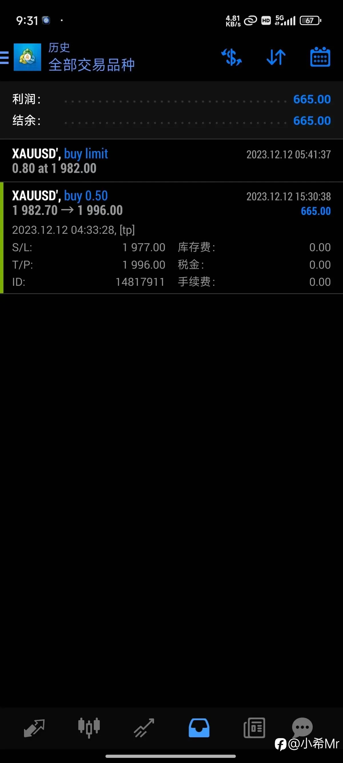 feed image
