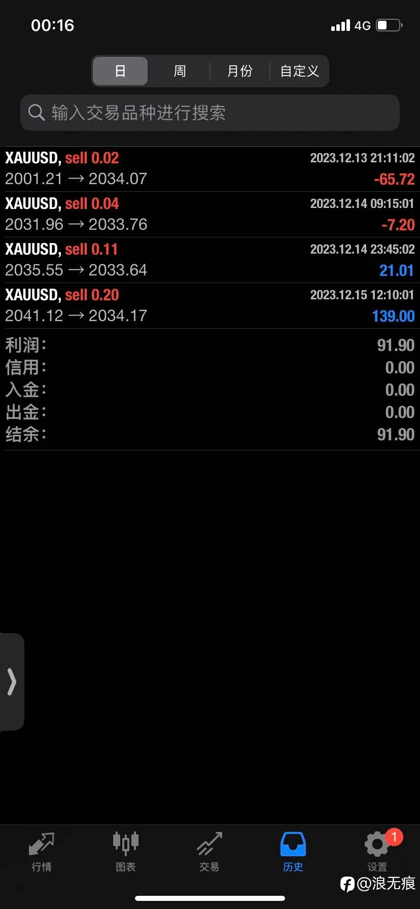 feed image