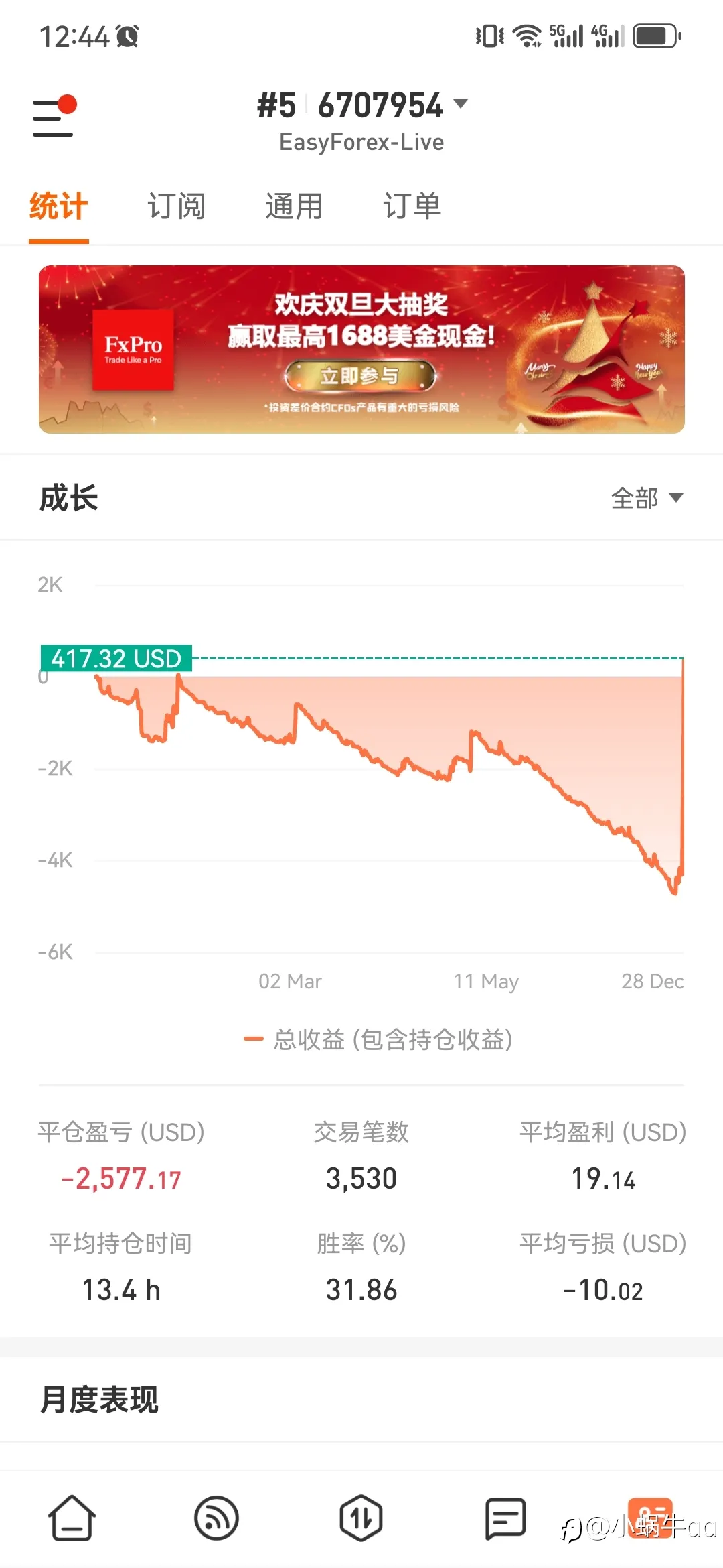 feed image