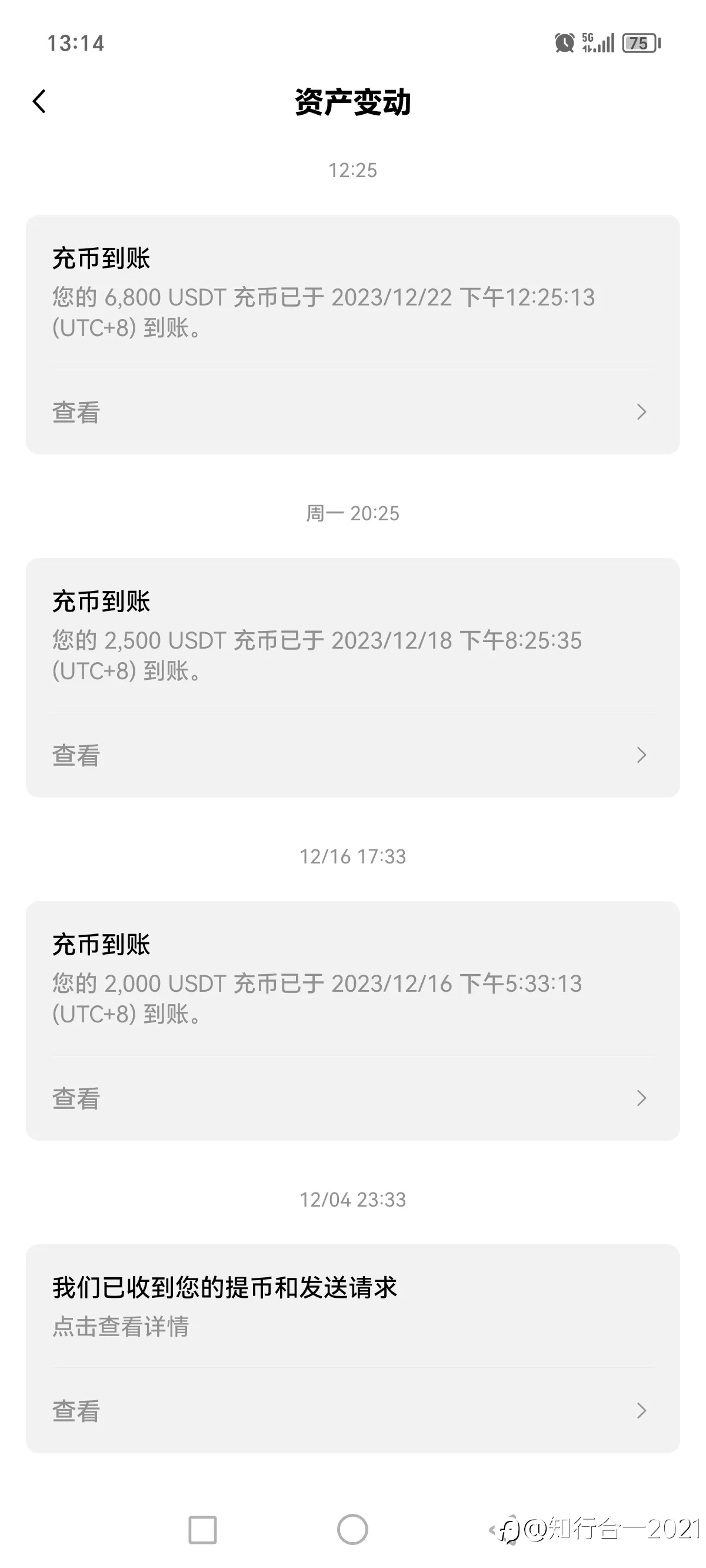 feed image