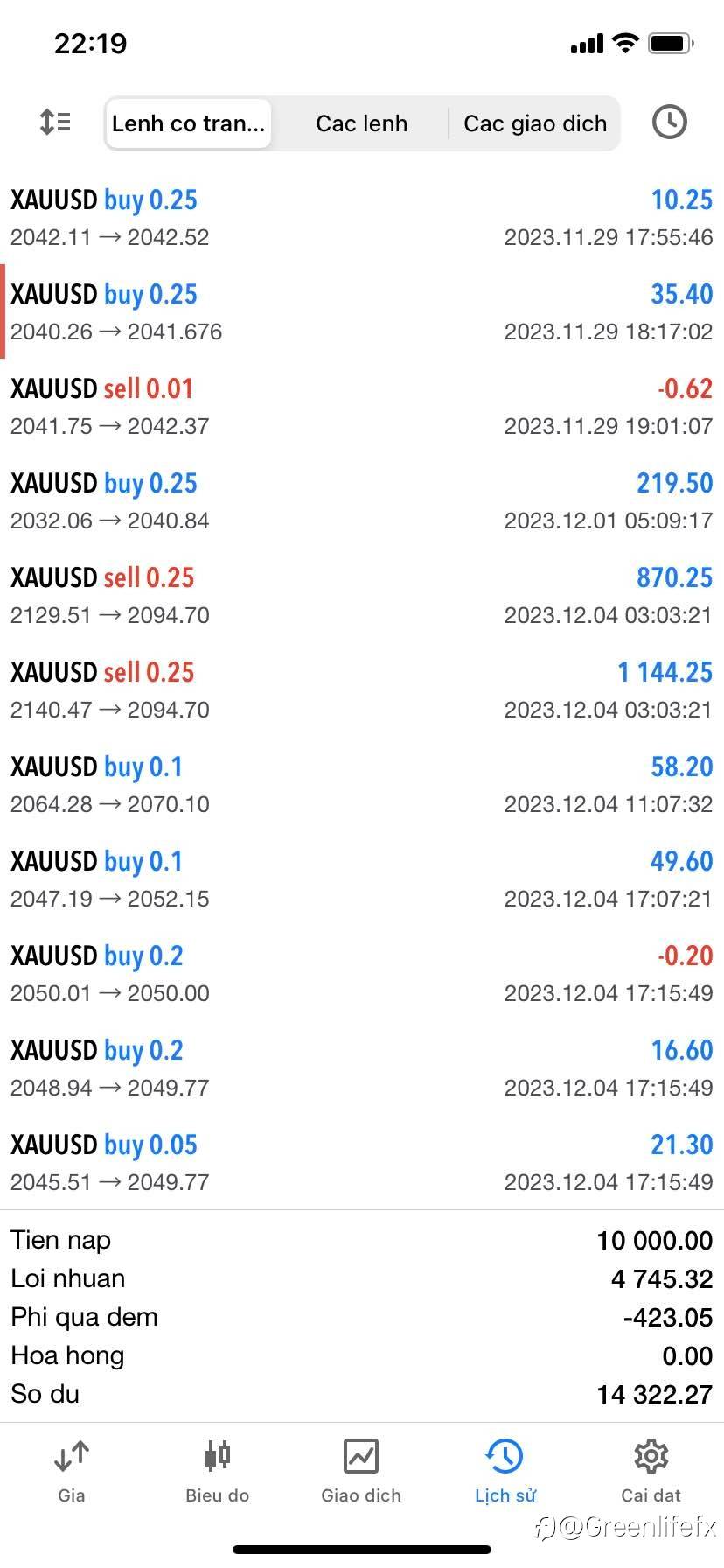 feed-image-2