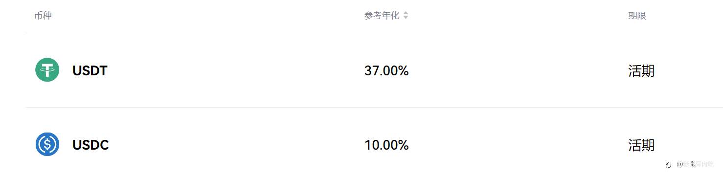 时也、命也、运也——我的2023总结复盘