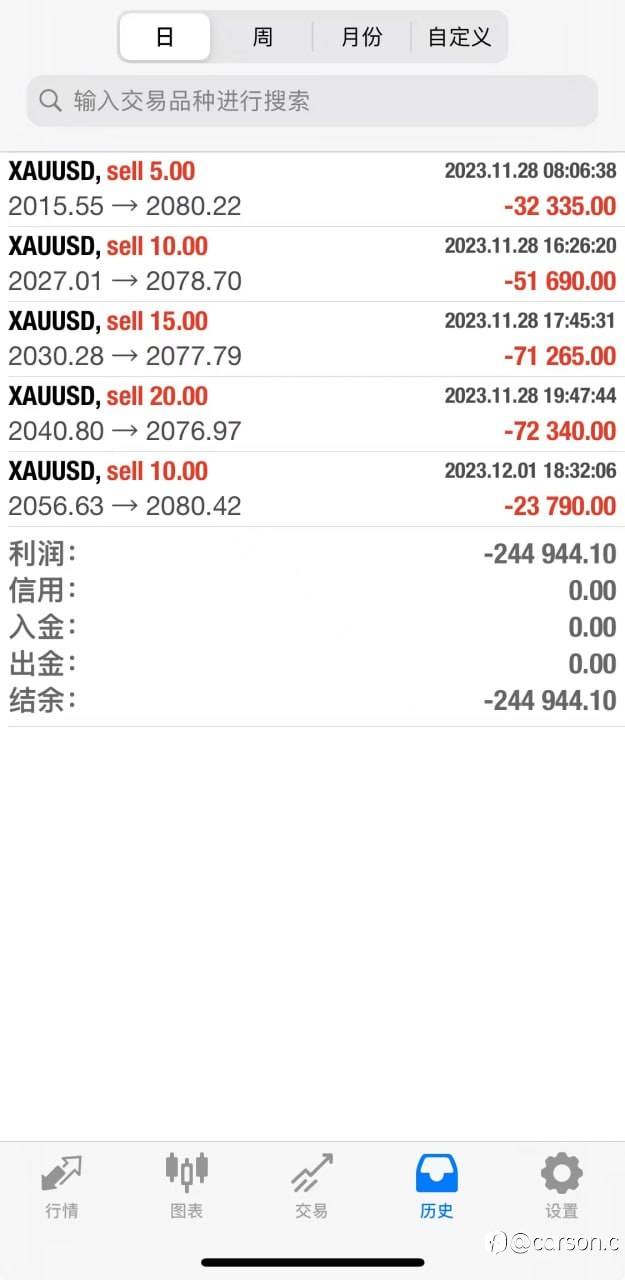 feed-image-0