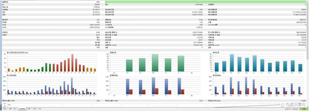 feed-image-3