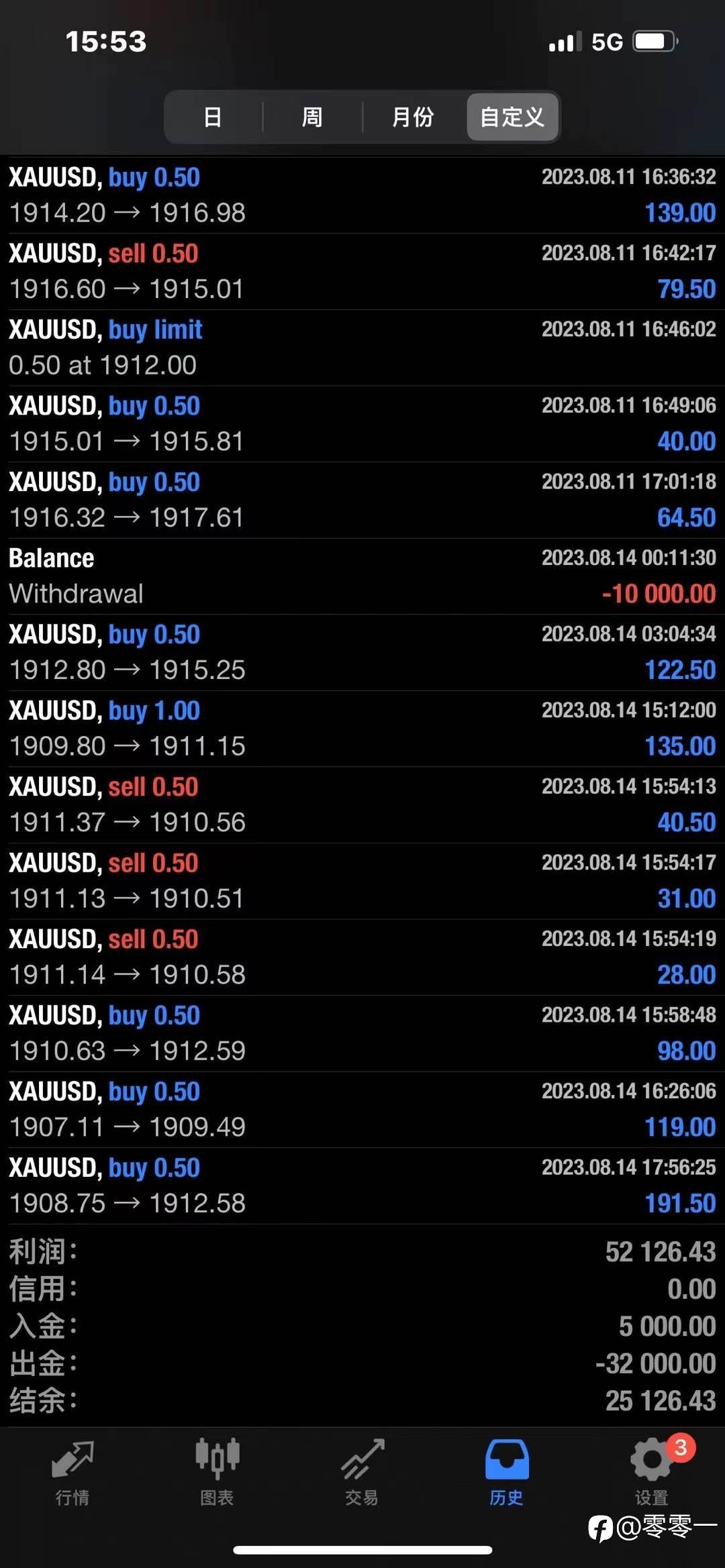 feed-image-0