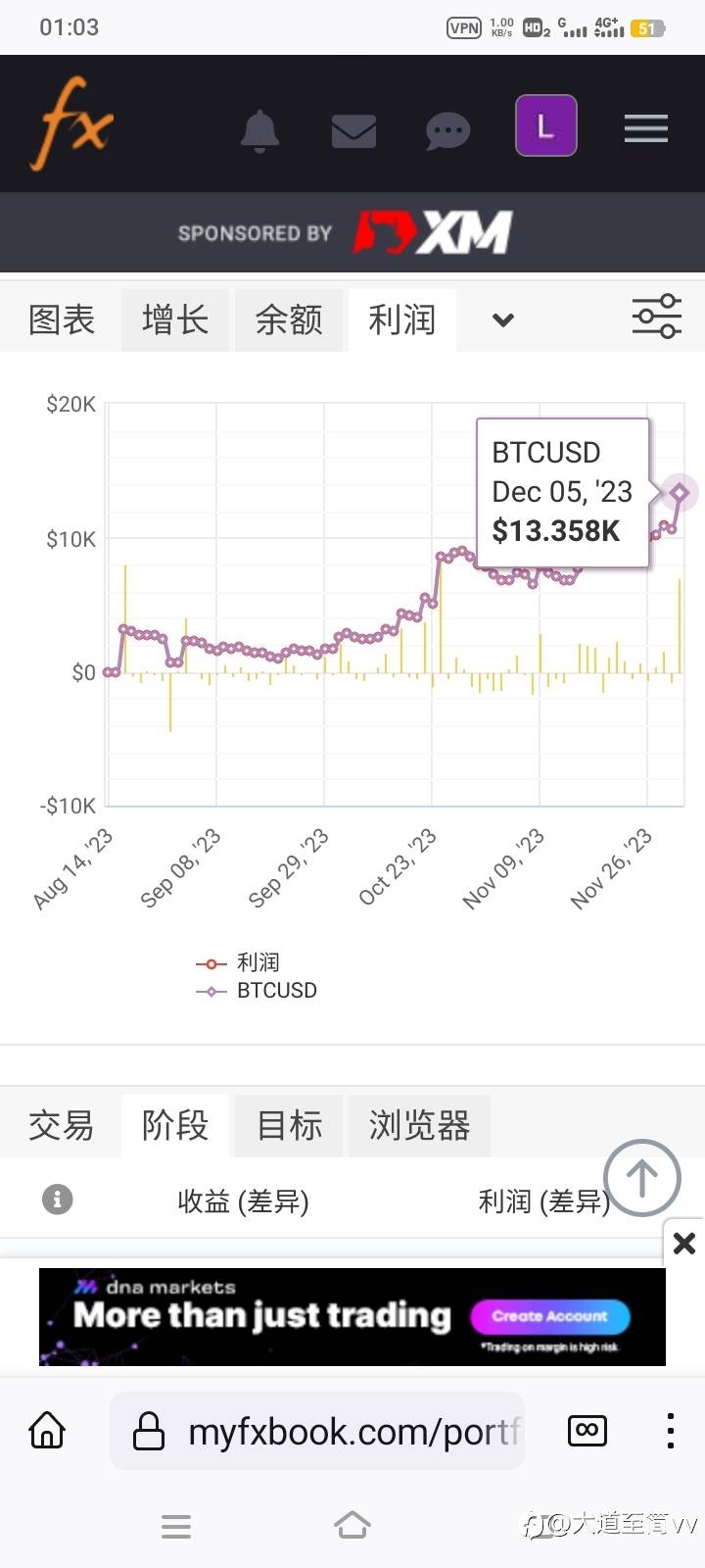 feed-image-1