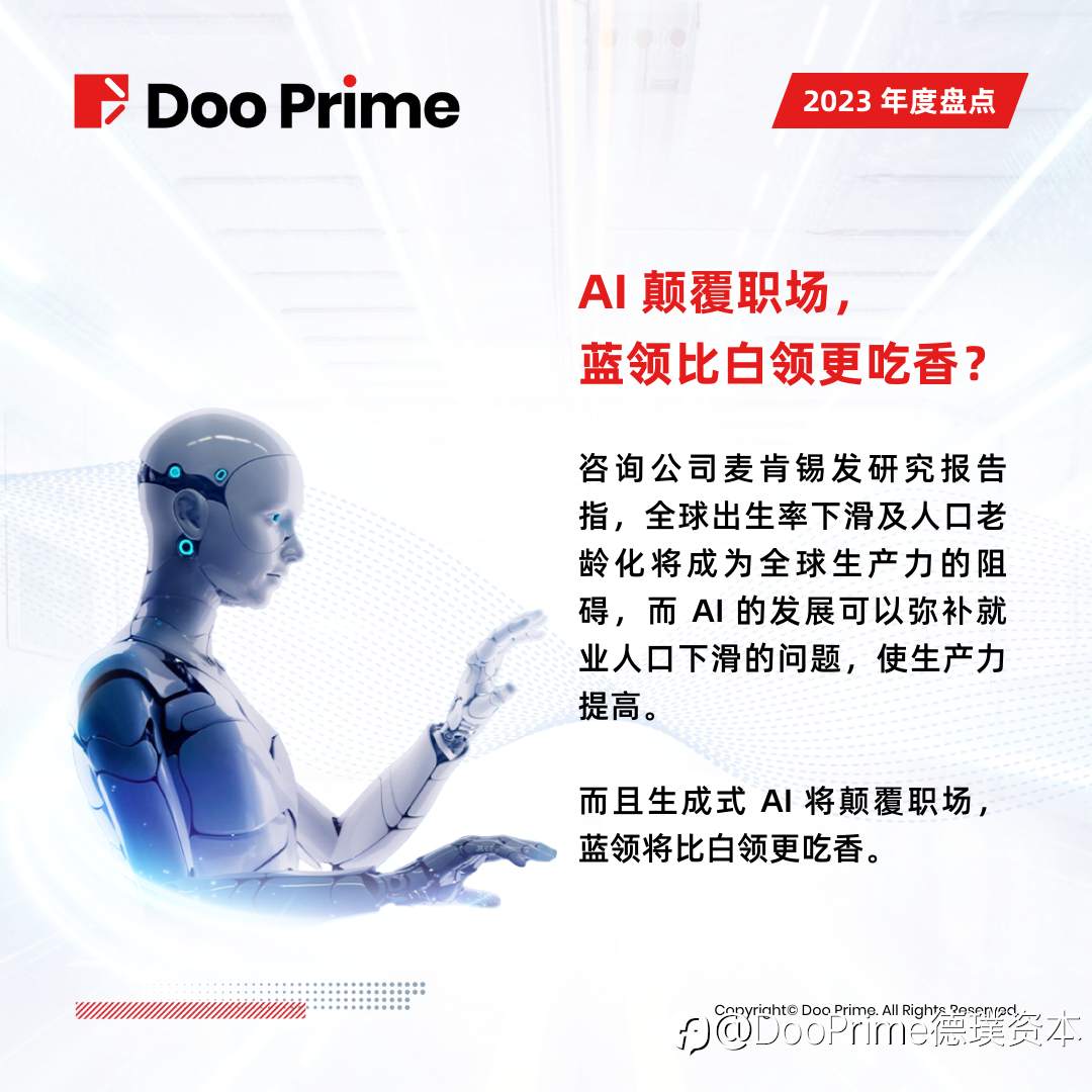 Doo Prime 2023 年度盘点 | 5 大 AI 惊人发展