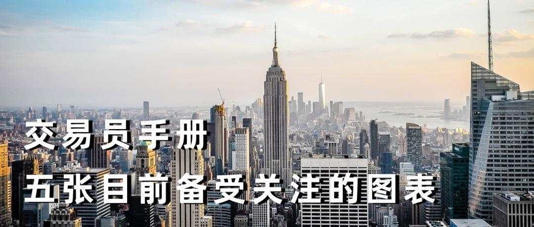 【激石快讯】五张图表告诉你：一周金融市场动态