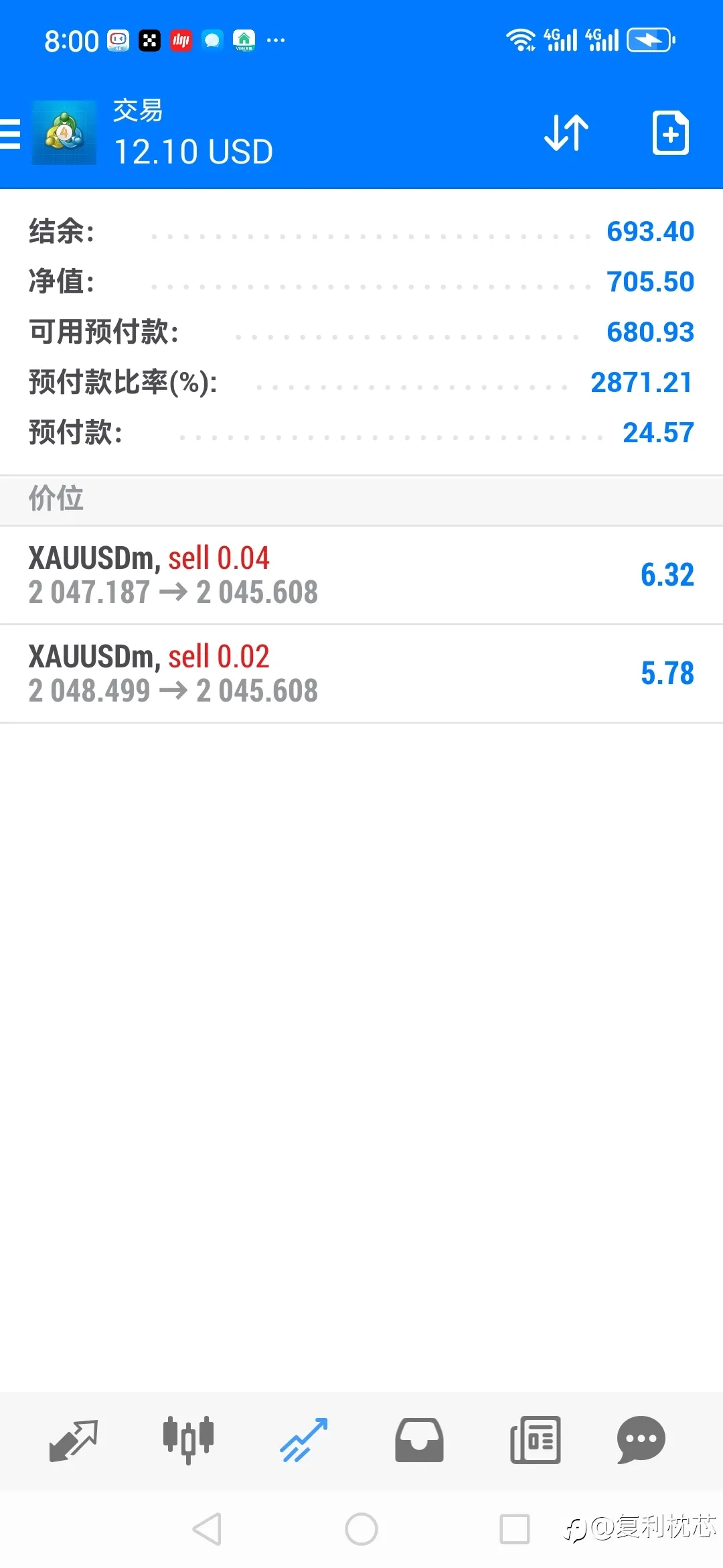 我开订阅收费持续盈利