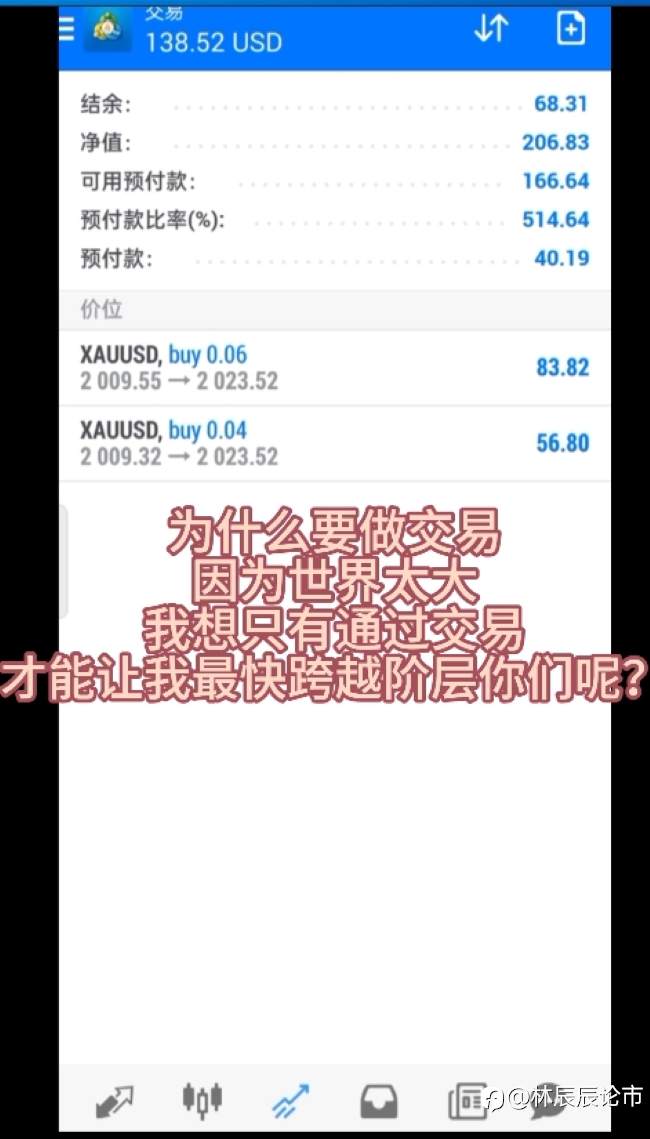为什么要做交易?