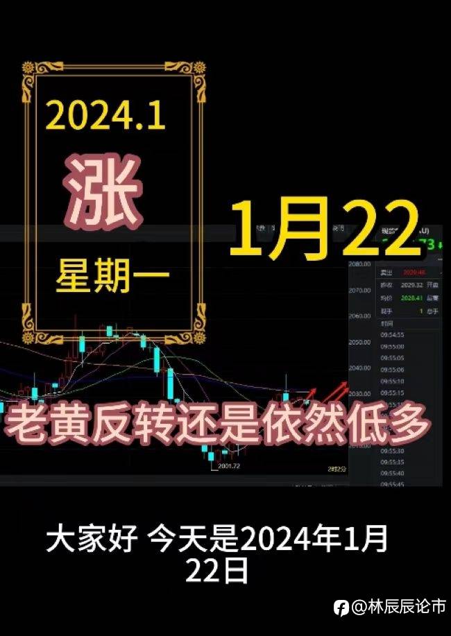 黄金低空看多