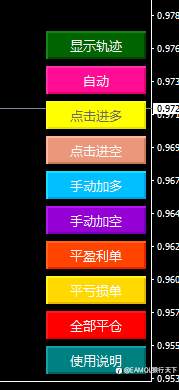 超级趋势SuperTrend最新货币版(永久免费) 完美风控没有回撤稳定盈利EA 告别亏损出场!