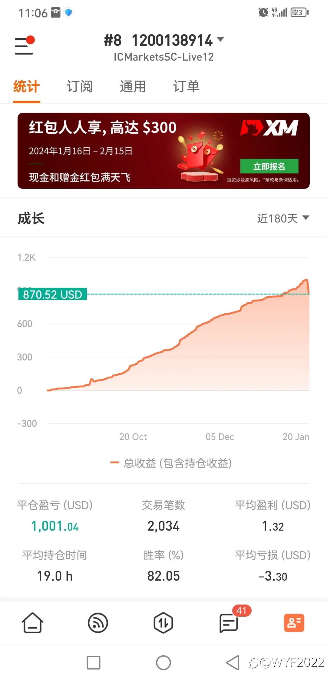 半年收获