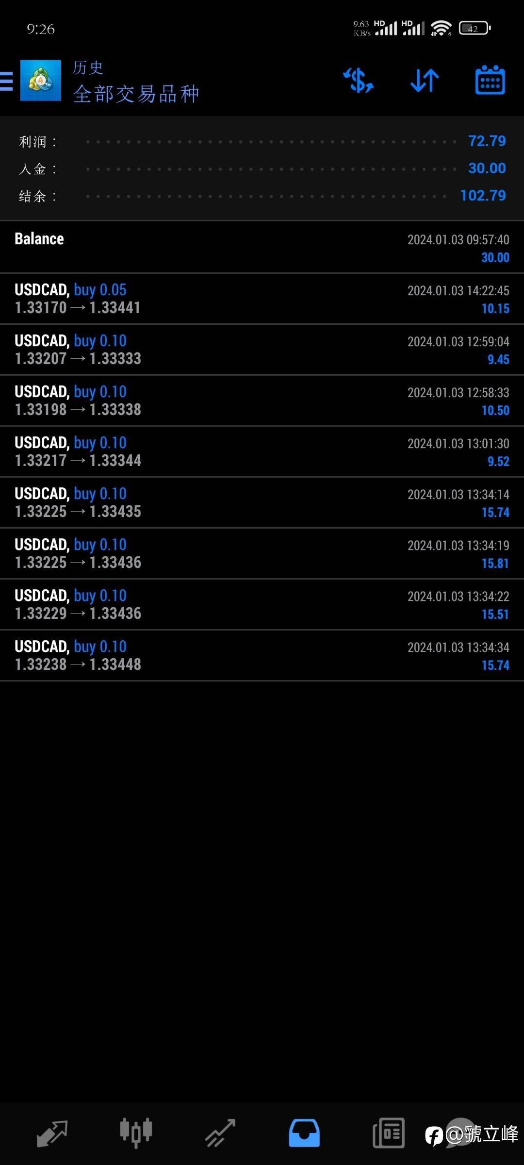 feed-image-3