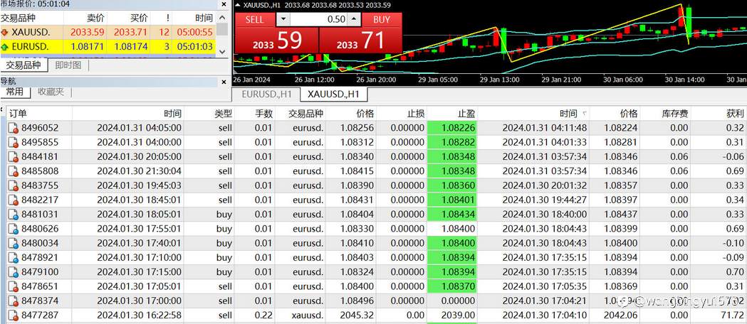 什么是外汇交易正滑点?(举例说明)