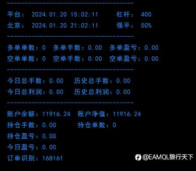 超级趋势SuperTrend最新货币版(永久免费) 完美风控没有回撤稳定盈利EA 告别亏损出场!