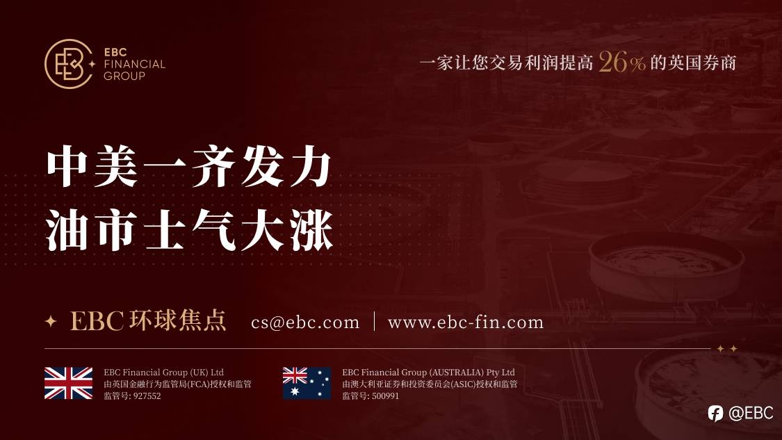 EBC环球焦点|中美一齐发力 油市士气大涨