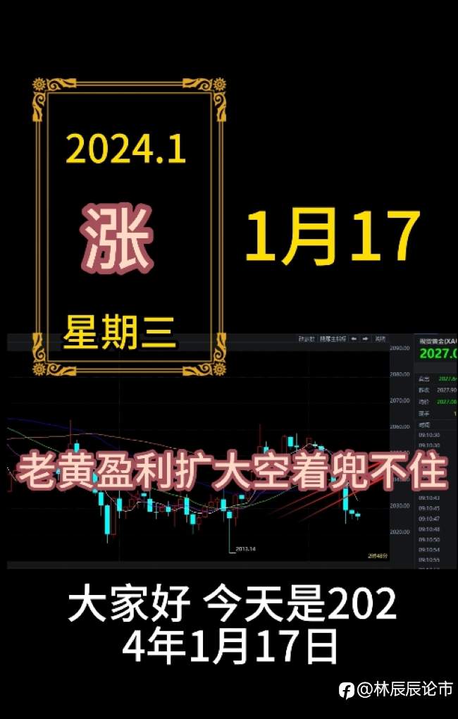 行情分析继续逢低做多