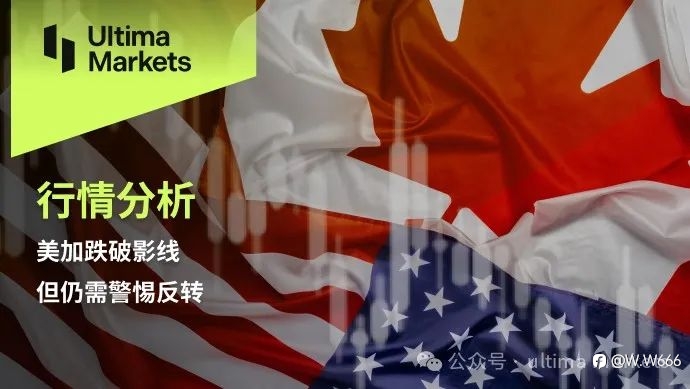美加跌破影线,但仍需警惕反转