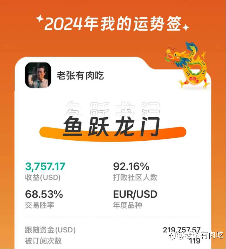 2024祝各位幸运一条龙