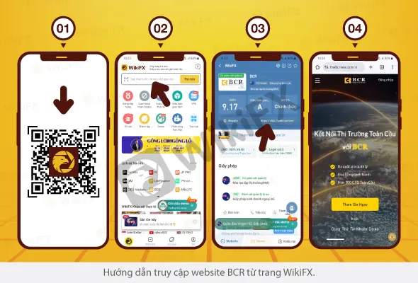 TIN TỨC REVIEW SÀNWIKIFX ĐÁNH GIÁ BROKER BCR - BROKER HOẠT ĐỘNG SÔI NỔI TẠI VIỆT NAM