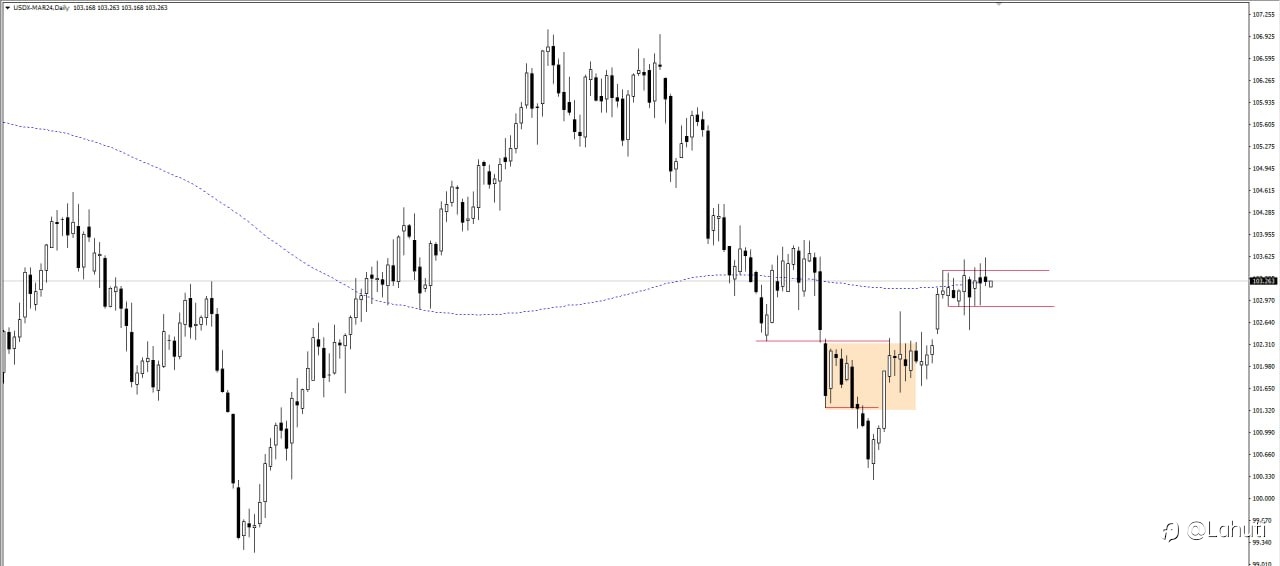 USD 30/1/24