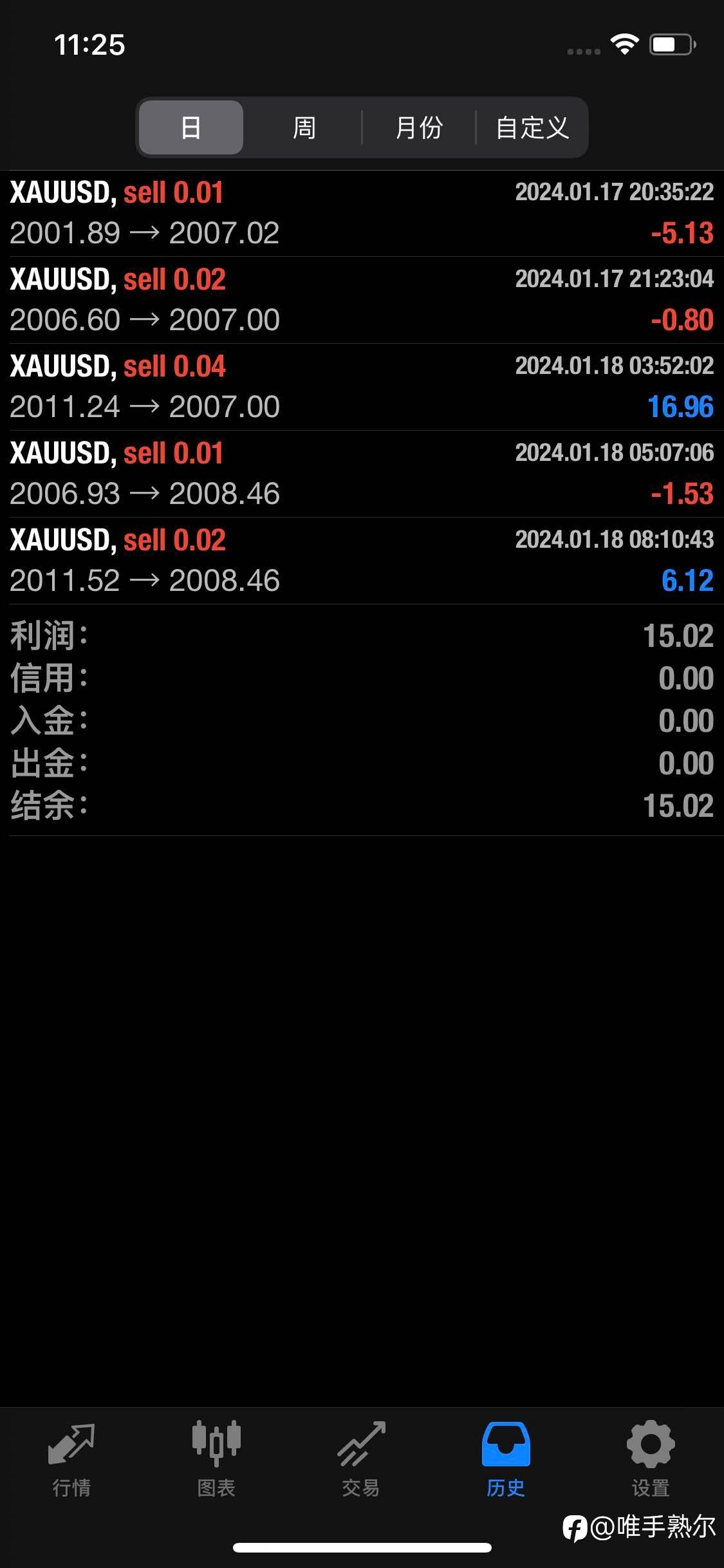 feed-image-0