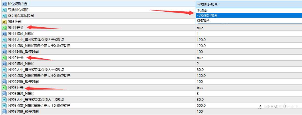 超级趋势SuperTrend最新货币版(永久免费) 完美风控没有回撤稳定盈利EA 告别亏损出场!