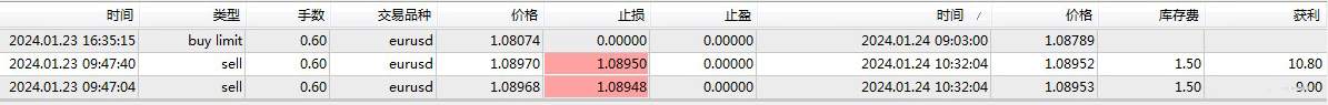 交易需要客观