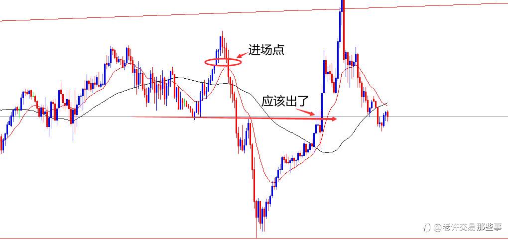 交易需要客观