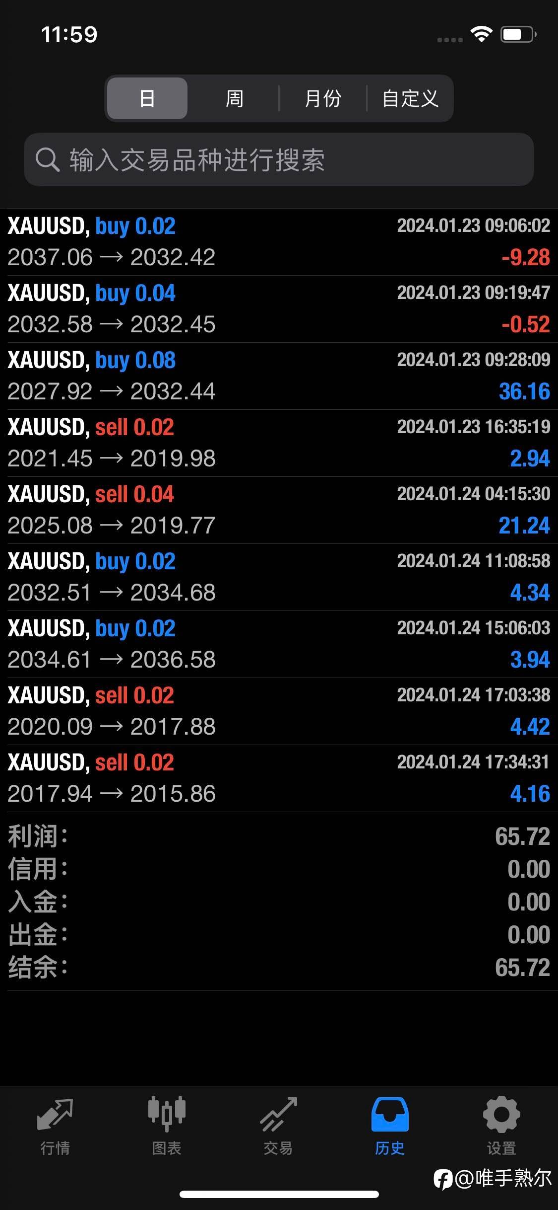 feed-image-0