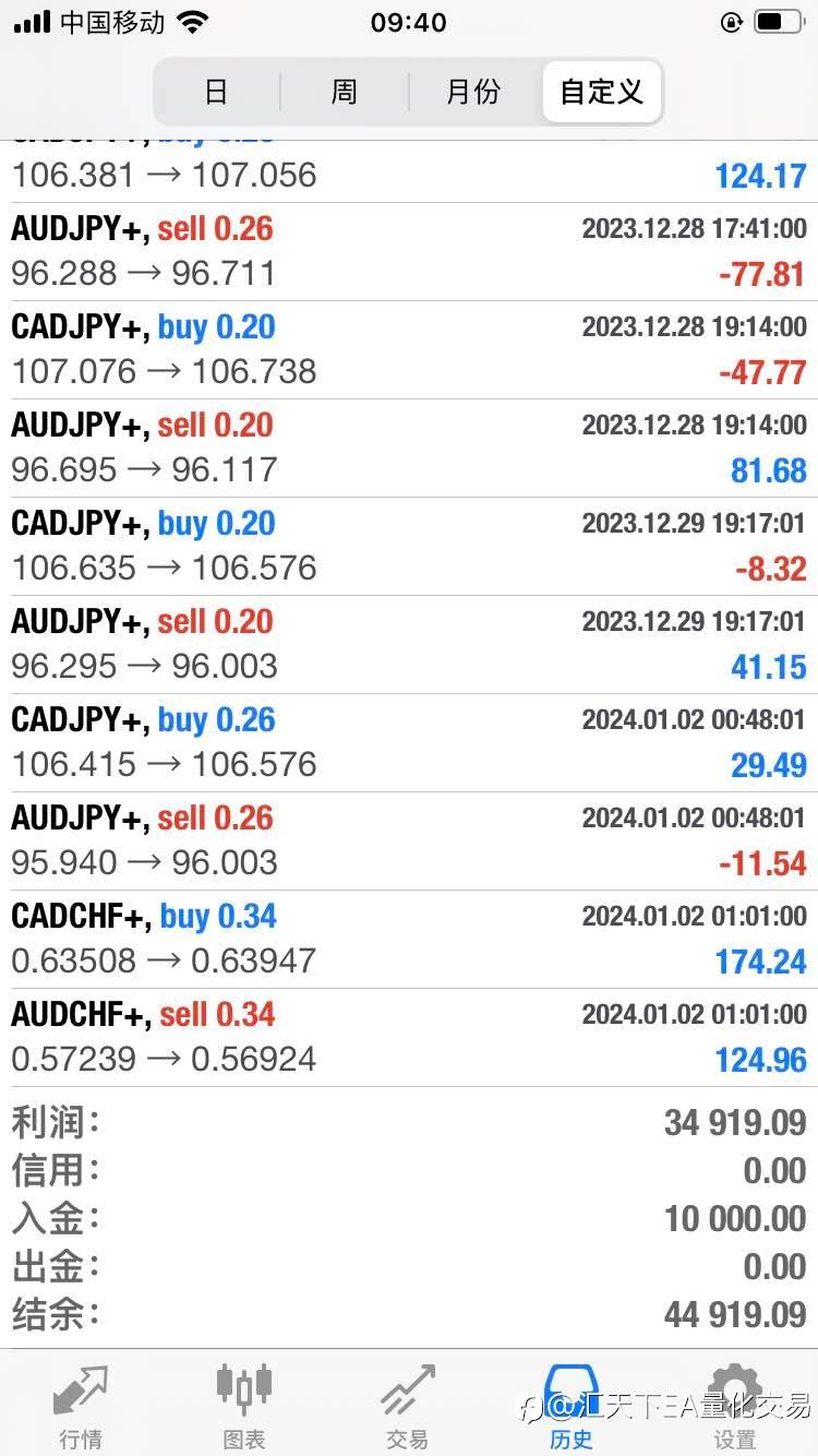feed-image-2