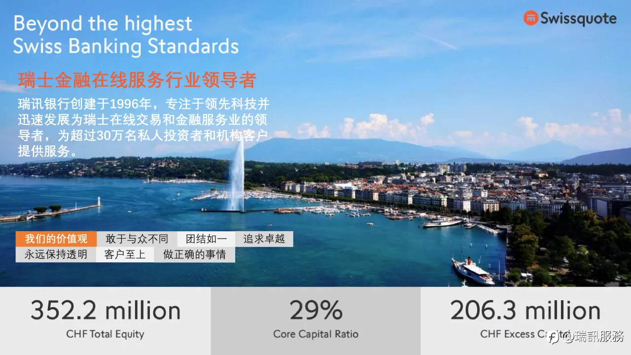 在一家银行做外汇交易!