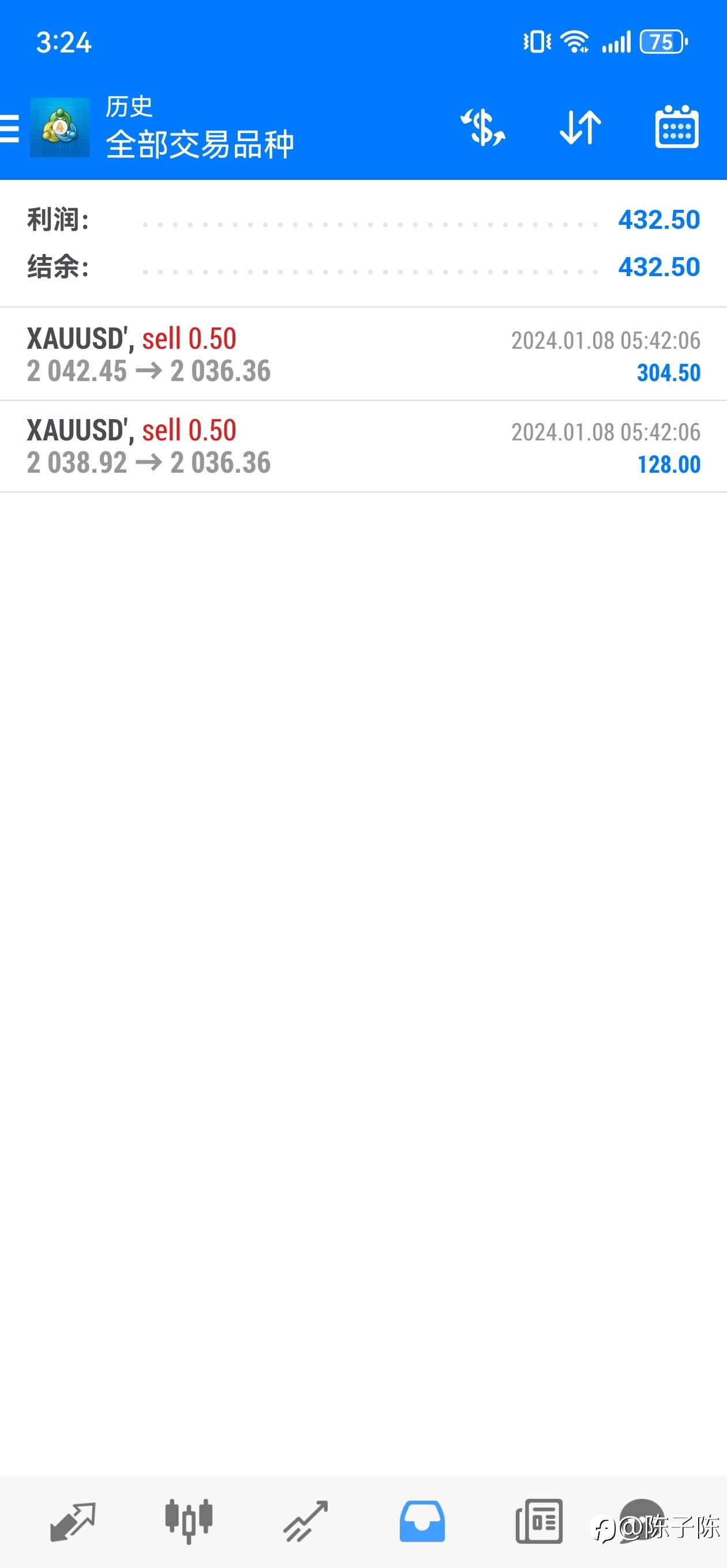 feed-image-0