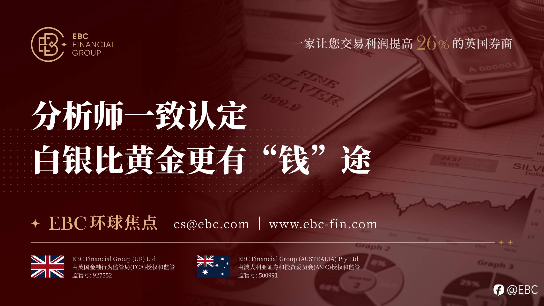 EBC环球焦点|分析师一致认定 白银比黄金更有“钱”途