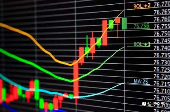 Guided investment choices: gold or stocks?