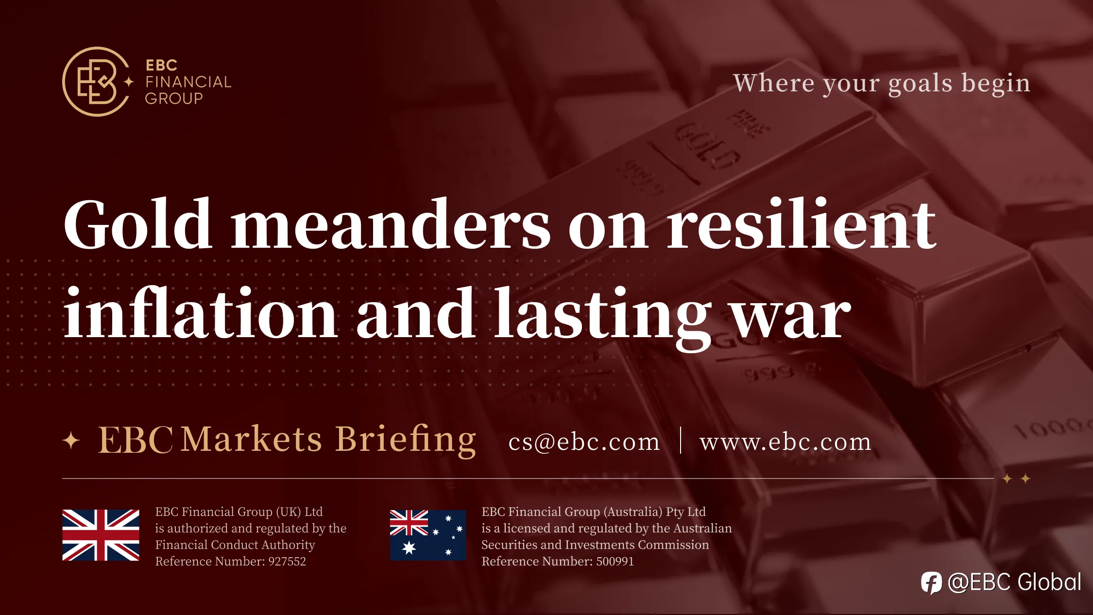 EBC Markets Briefing | Gold meanders on resilient inflation and lasting war