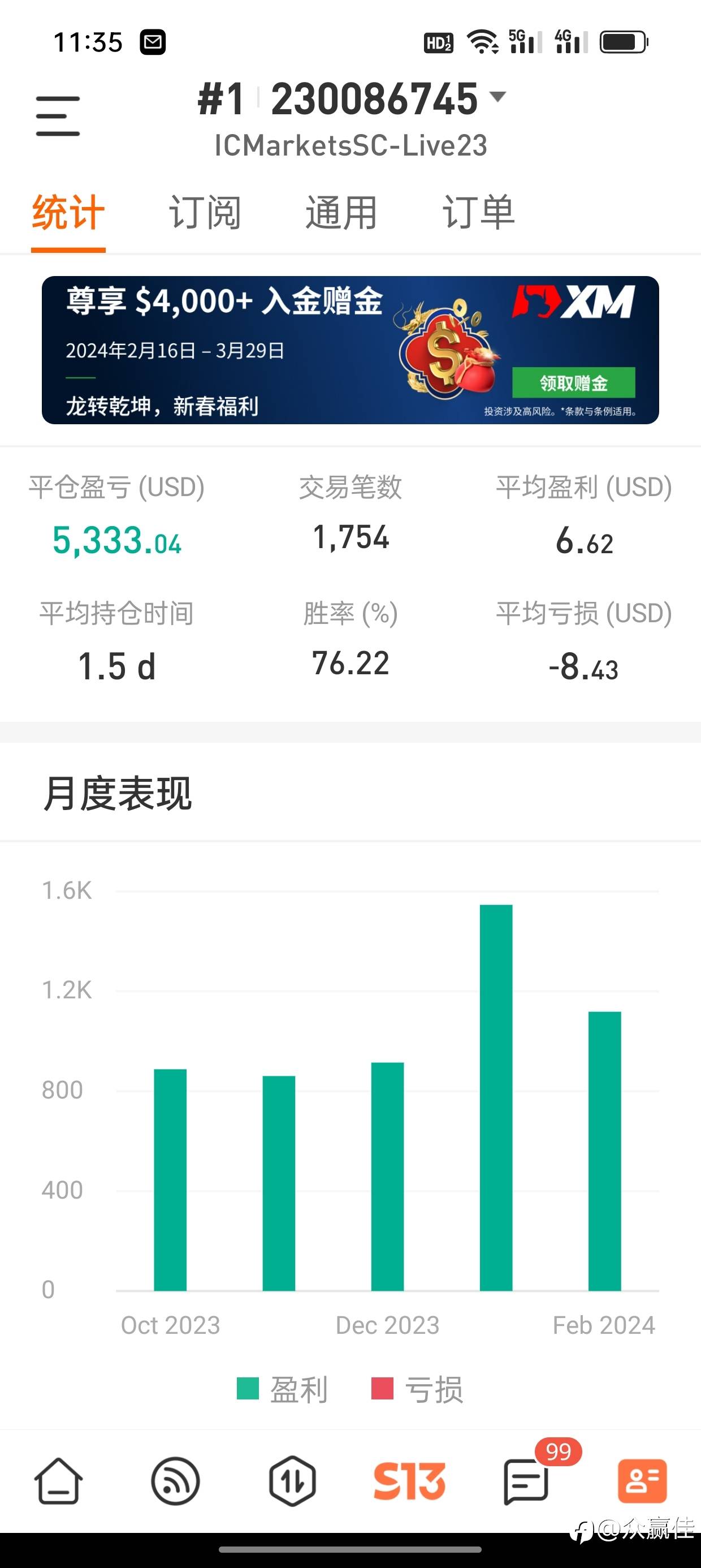 见证我的信号成长记录