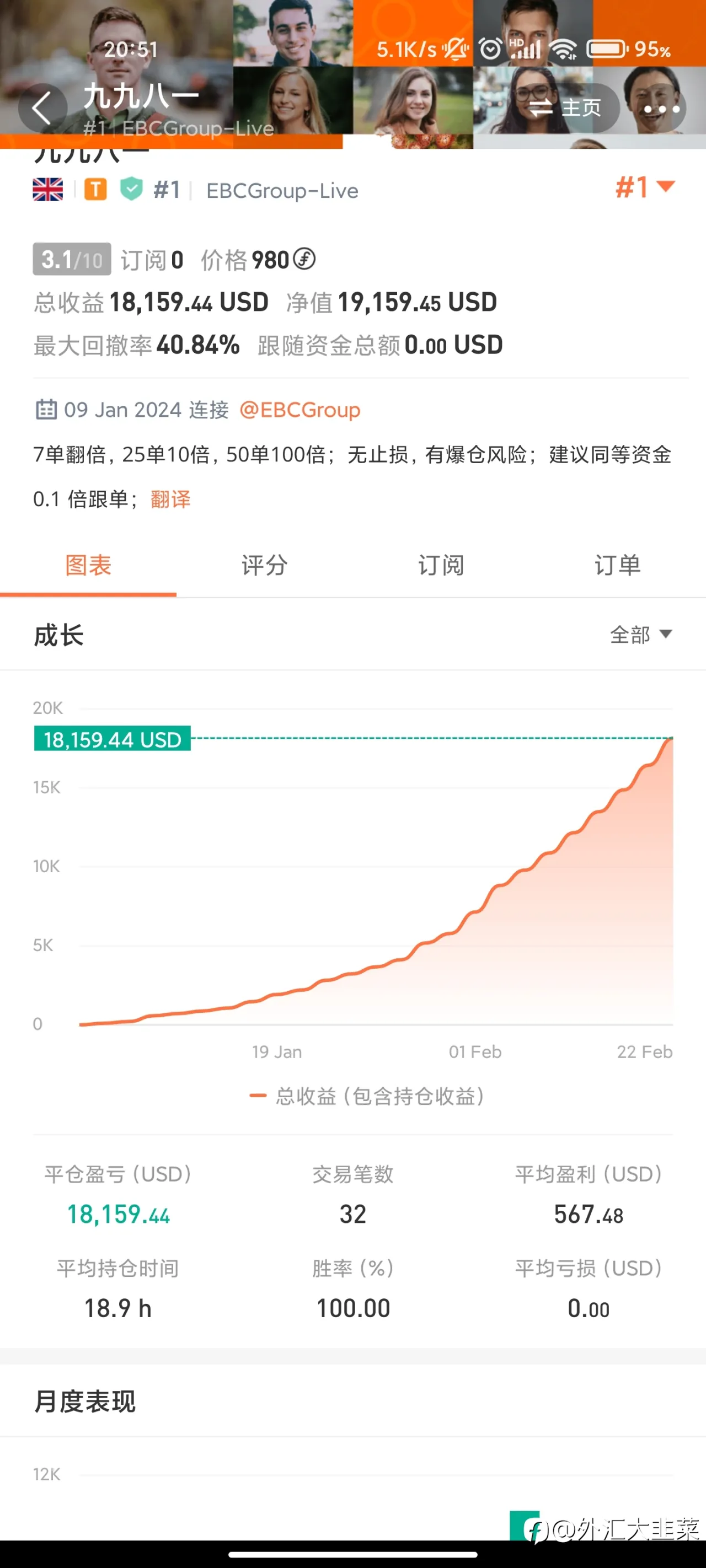 feed image