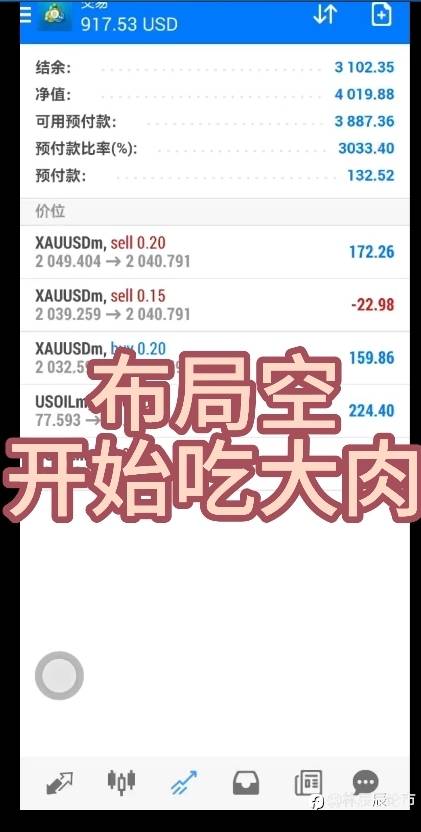 黄金涨给跌下去的机会