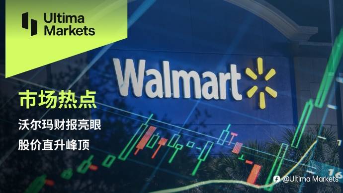 Ultima Markets:【市场热点】沃尔玛财报亮眼,股价直升峰顶