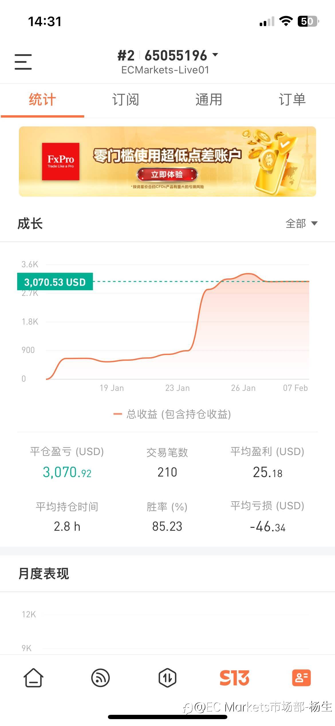 feed image