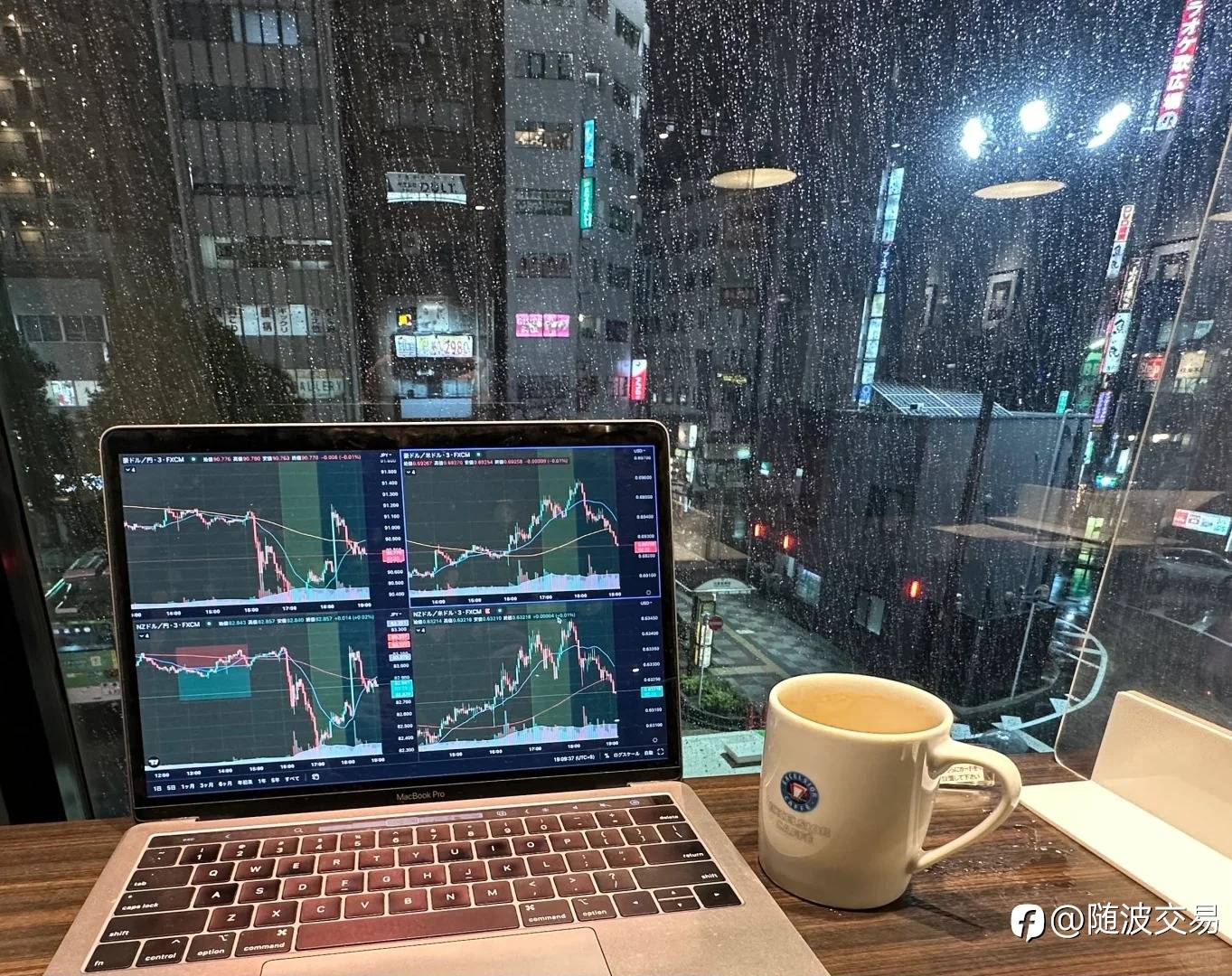 Day trader：聊聊技术分析的基本原理